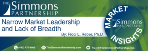 Market breadth commentary highlighting narrow market leadership in the S&P 500 and technology sector concentration.